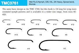 Tiemco TMC 3761 (NYMPH) – Frontier Anglers